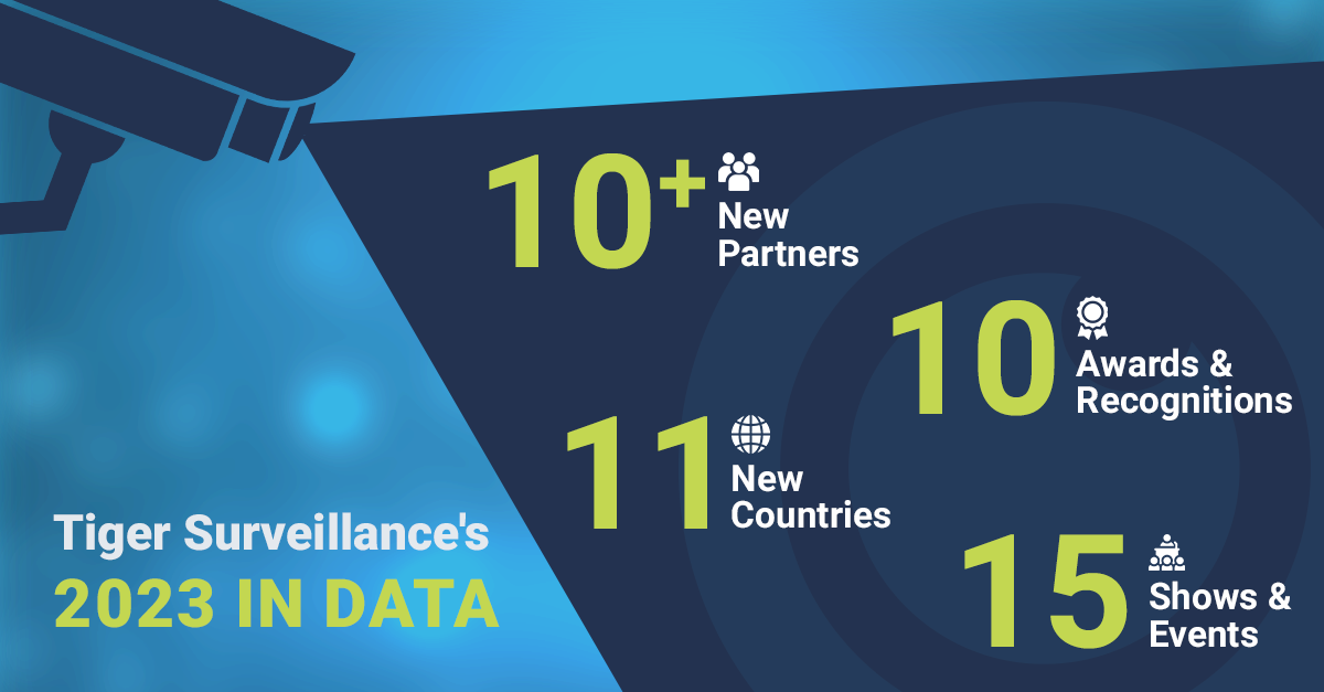 Tiger Surveillance End Of Year Recap Infographic